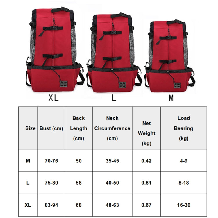 Ventilated And Breathable Washable Pet Portable Backpack