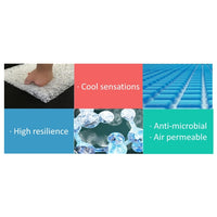 Summer Dog Pad Bed House Pet Cool Down Pad Detachable Dog Mat Cushion,Large, Size:73*46*4cm