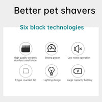 VGR V-208 Professional Pet Barber Electric Hair Clipper