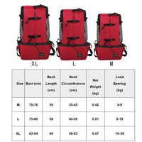 Ventilated And Breathable Washable Pet Portable Backpack
