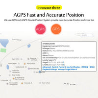 TK200 2G IP67 Waterproof GPS / GPRS / GSM Personal / Goods /  Pet / Bag Locator Pet Collar Real-time Tracking Device